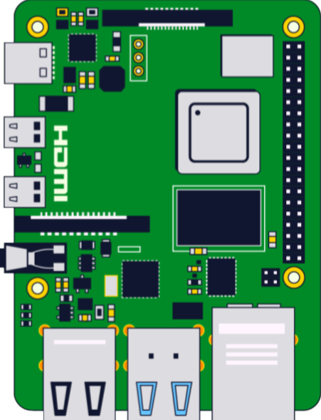 Raspberry Pi AI Cluster